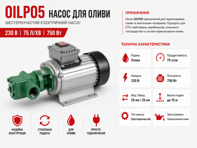 Купить Насос для оливи OILP05 230В, 75 л/хв, 750 Вт