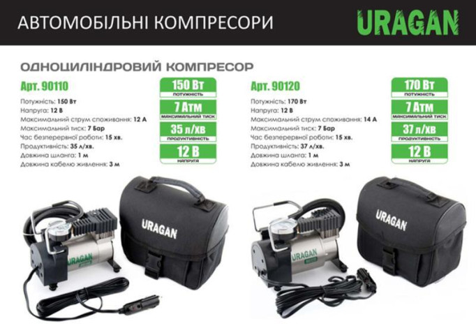 Купить Компресор автомобільний Uragan 7 Атм 35 л/хв 150 Вт