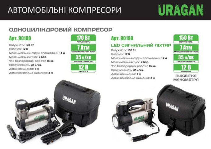 Купить Компресор автомобільний Uragan 7 Атм 35 л/хв 170 Вт