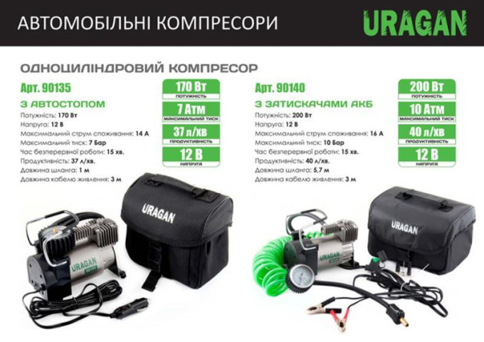 Купить Компресор автомобільний Uragan з автостопом