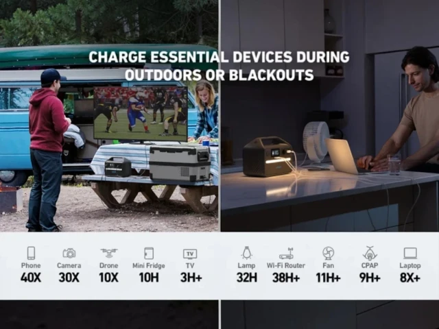 Купить Зарядная станция Anker 535 500 Вт