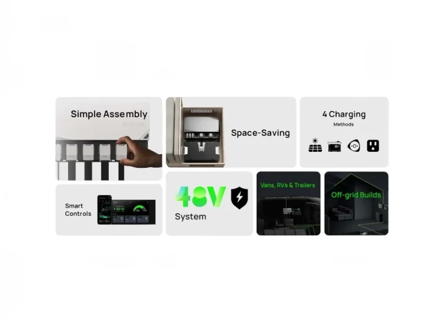 Купить Комплект енергонезалежності Ecoflow Power Get Set Kit 10 kWh