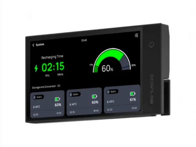 Купити Комплект енергонезалежності Ecoflow Power Independence Kit 4 kWh (з генератором)