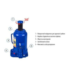 Купити Домкрат гідравлічний  телескоп  20 т картон. Висота піднімання  217-407 мм 9,7кг Iron Hand (IH-31740