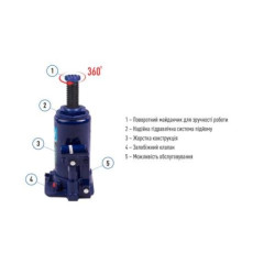 Купити Домкрат гідравлічний  телескоп  10 т картон. Висота піднімання  195-375 мм. 5,9кг Iron Hand (IH-1953