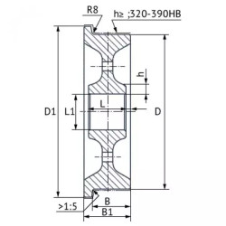 Купити Кранове колесо одноребордне К1Р-200х60