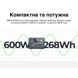 Купити Зарядна станція BLUETTI 600W EB3A