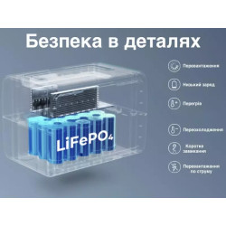 Купити Зарядна станція BLUETTI 600W EB3A