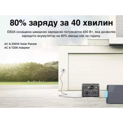 Купити Зарядна станція BLUETTI 600W EB3A