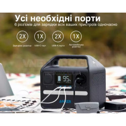 Купить Зарядная станция Anker 521 200 Вт