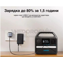 Купить Зарядная станция Anker 521 200 Вт