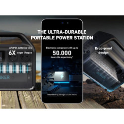 Купить Зарядная станция Anker 535 500 Вт