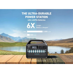 Купить Зарядная станция Anker 535 500 Вт