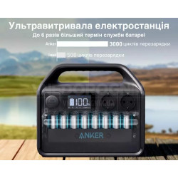 Купити Зарядна станція Anker 535 500 Вт