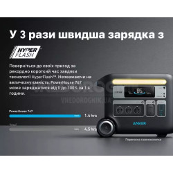 Купить Зарядная станция Anker 767 2400 Вт