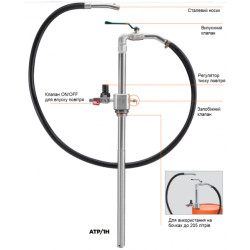 Купить Пневматический бочковой насос для масла, топлива и керосина