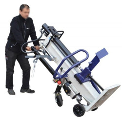 Купити Дровокол CORMAK LUP14