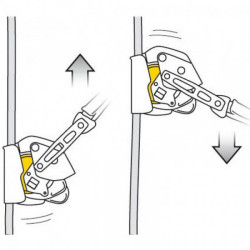 Купить Страхувальний пристрій Petzl ASAP Lock