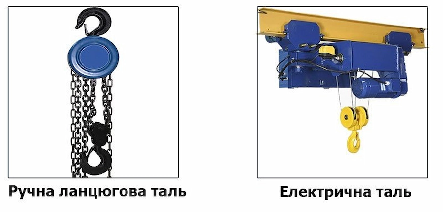 Візуальне порівняння конструкції ручної та електричної ланцюгової талі